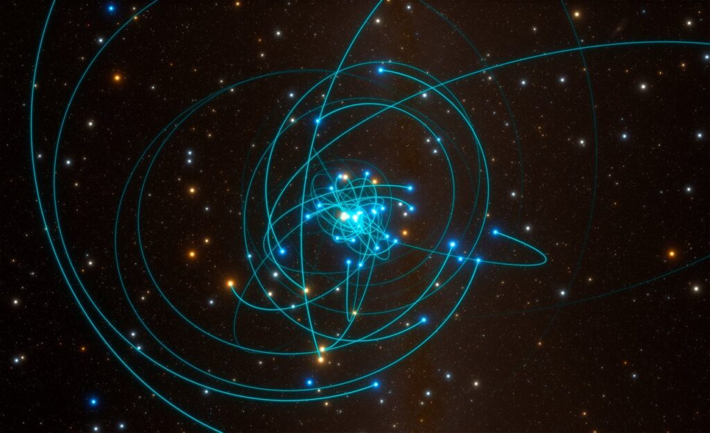 Orbit of stars around black hole