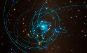 Orbit of stars around black hole